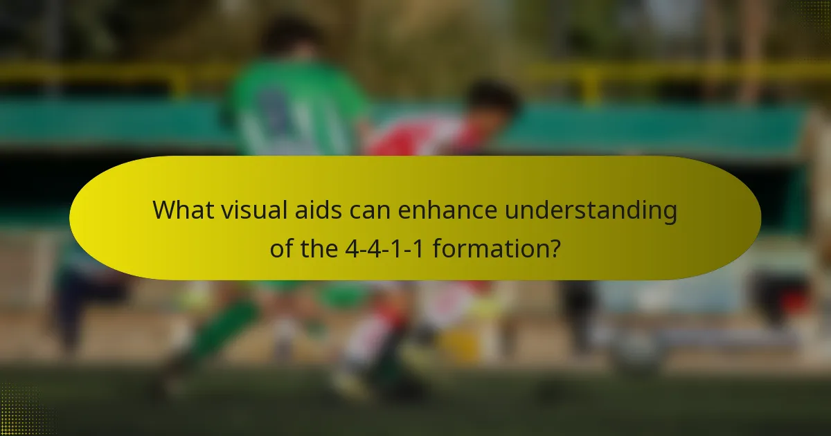 What visual aids can enhance understanding of the 4-4-1-1 formation?